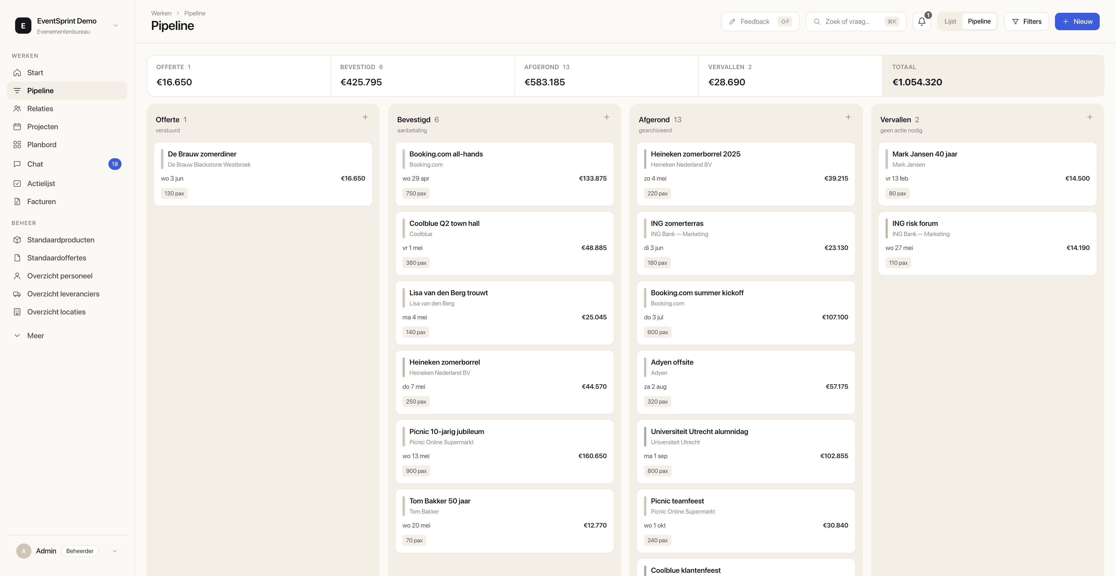 CRM Pipeline: Kanban-bord met leads, offertes en afgeronde projecten